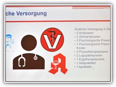 Umfang der ärzlichen Versorgung vor Ort